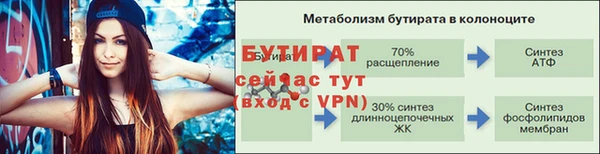 экстази Абаза